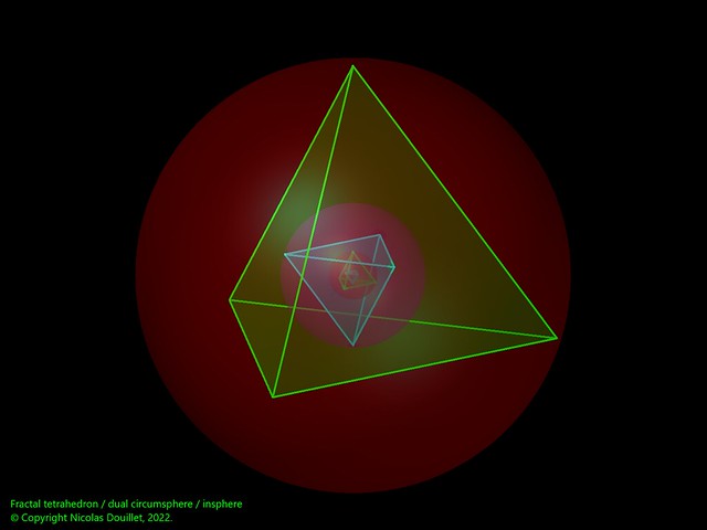 Fractal tetrahedron / dual insphere / circumsphere