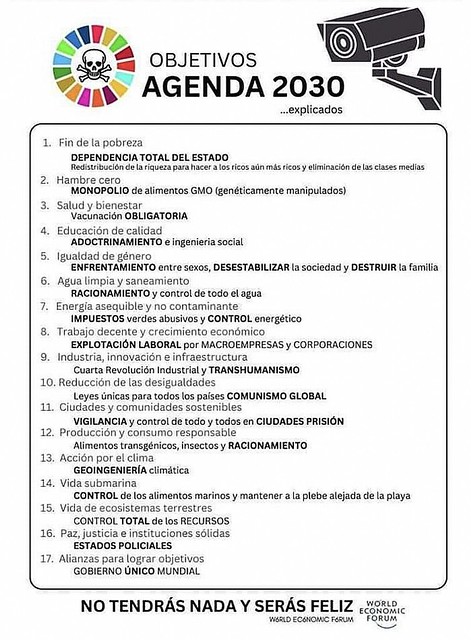 Agenda 2030 Traducida