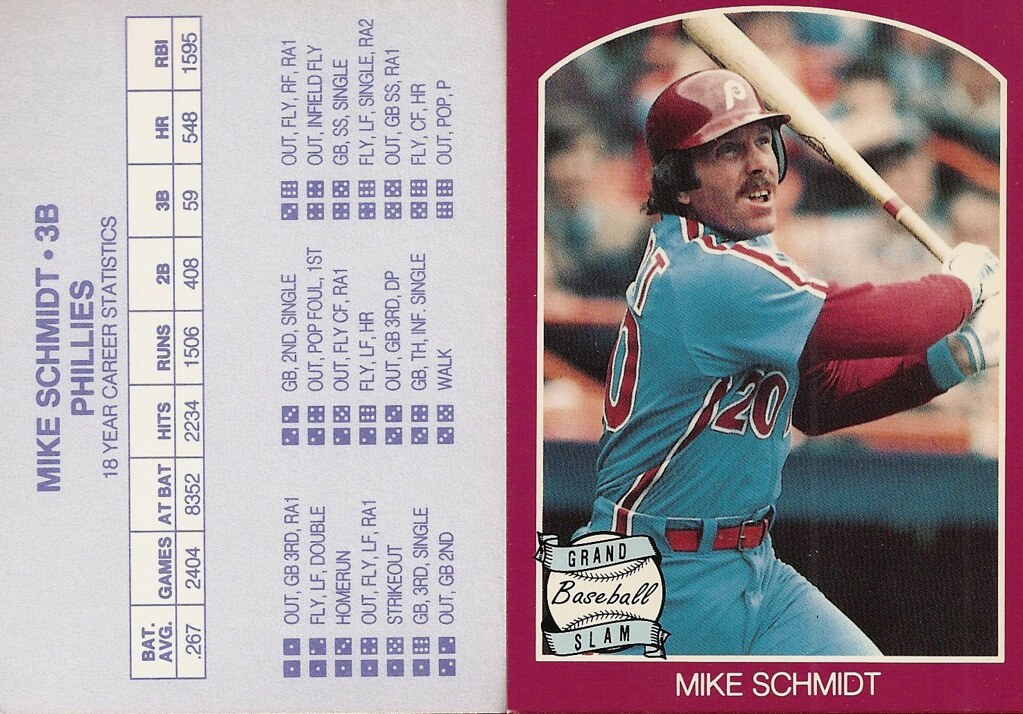 1990 Grand Slam Dice Game - Schmidt, Mike (maroon)