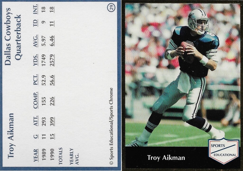 1991 Sports Educational Magazine Insert - Aikman, Troy