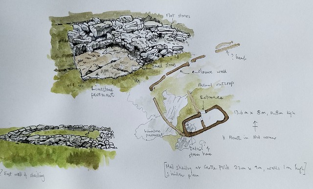 Shieling in Westmorland Dales: Study sheet