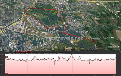 Visual trail map and elevation profile for my bike ride from the Brookdale Preserve, up the Erie Canal, and back via the Lehigh Valley Trail, Rochester, New York