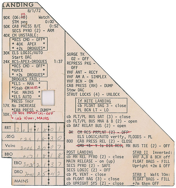 Apollo 16 Landing Cue Card, Used in CMS-7