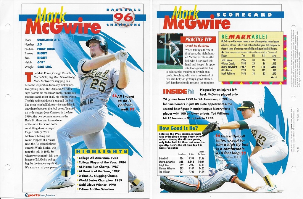 1995 Sports Heroes Feats & Facts - Baseball Champion - McGwire, Mark 46