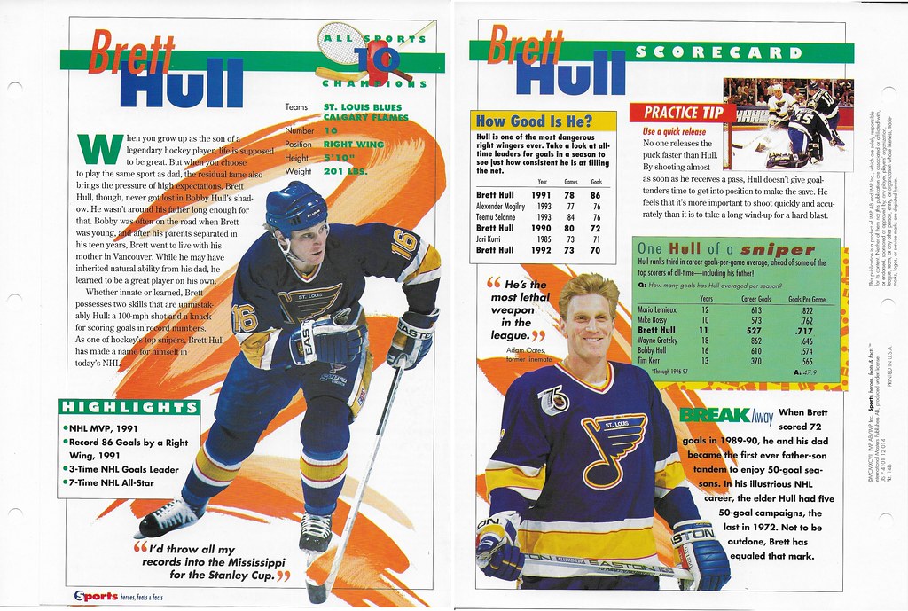 1997 Sports Heroes Feats & Facts - All-Sports Champions - Hull, Brett 14b