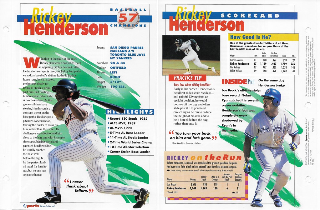 1996 Sports Heroes Feats & Facts - Baseball Champion - Henderson, Rickey 23b