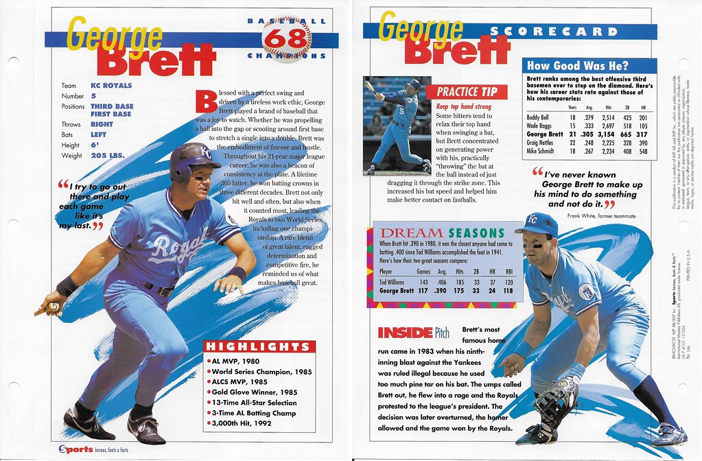 1997 Sports Heroes Feats & Facts - Baseball Champion - Brett, George 24c