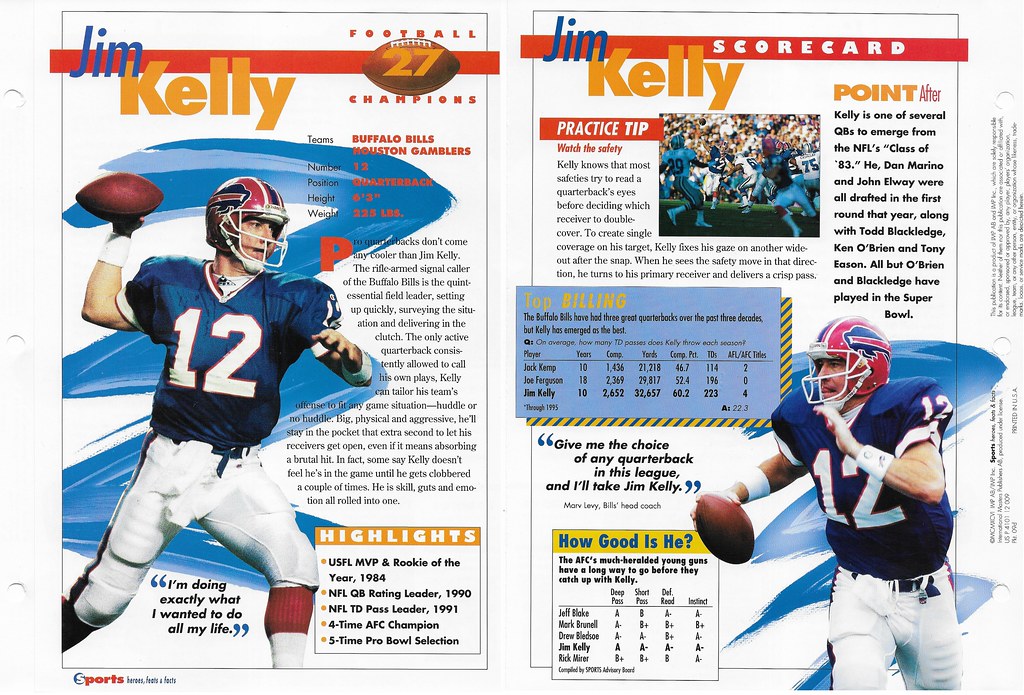 1996 Sports Heroes Feats & Facts - Football Champions - Kelly, Jim 09d