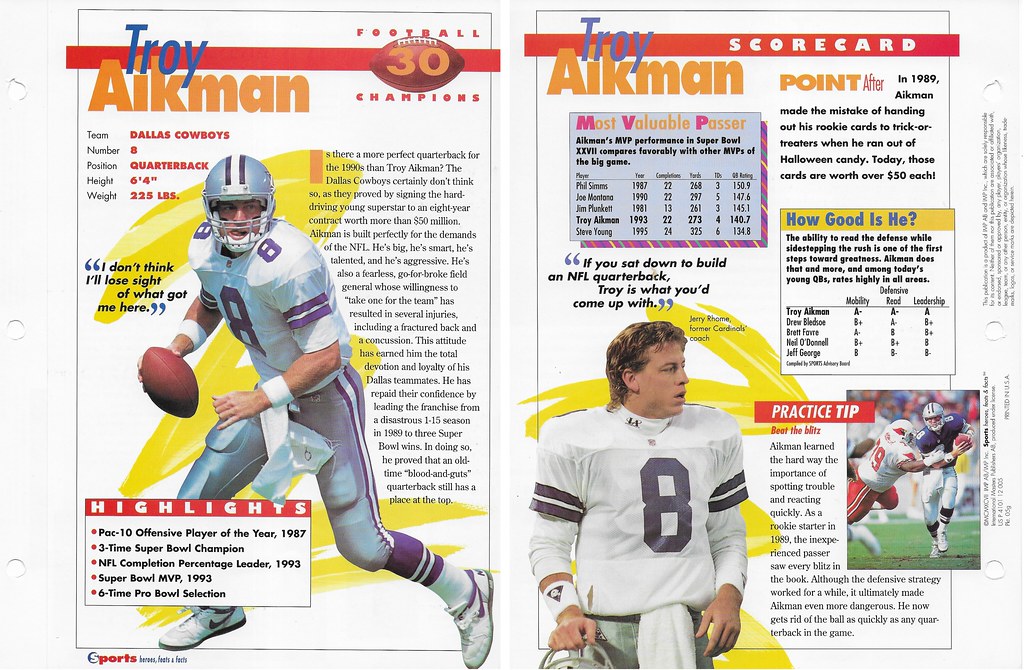 1997 Sports Heroes Feats & Facts - Football Champions - Aikman, Troy 05g