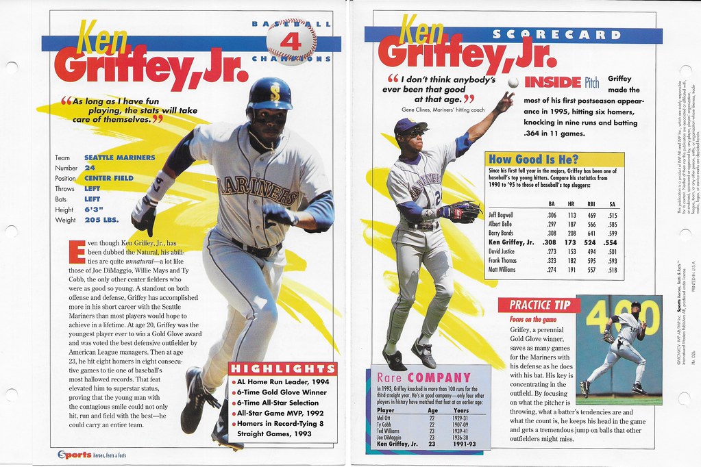 1995 Sports Heroes Feats & Facts - Baseball Champion - Griffey Jr, Ken 02b