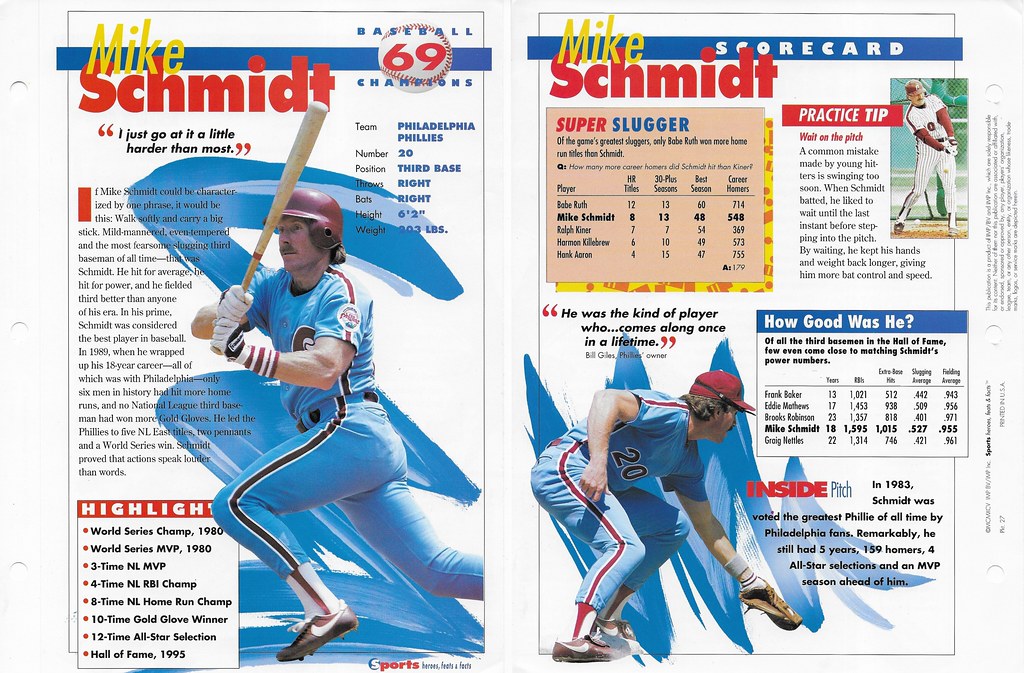 1995 Sports Heroes Feats & Facts - Baseball Champion - Schmidt, Mike 27