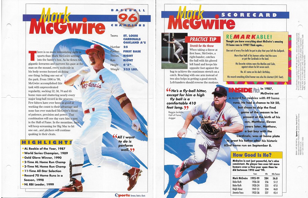 2000 Sports Heroes Feats & Facts - Baseball Champion - McGwire, Mark