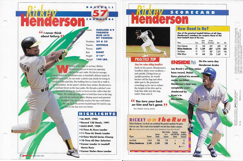 1995 Sports Heroes Feats & Facts - Baseball Champion - Henderson, Rickey 23a