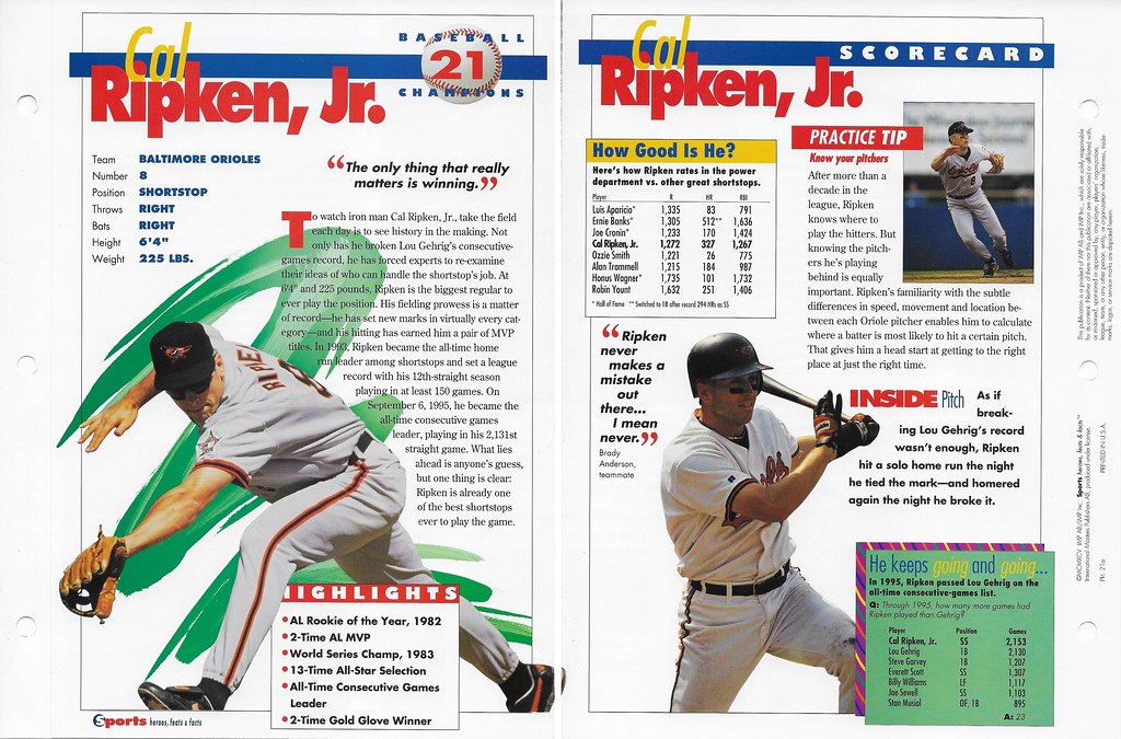 1995 Sports Heroes Feats & Facts - Baseball Champion - Ripken Jr, Cal 21a