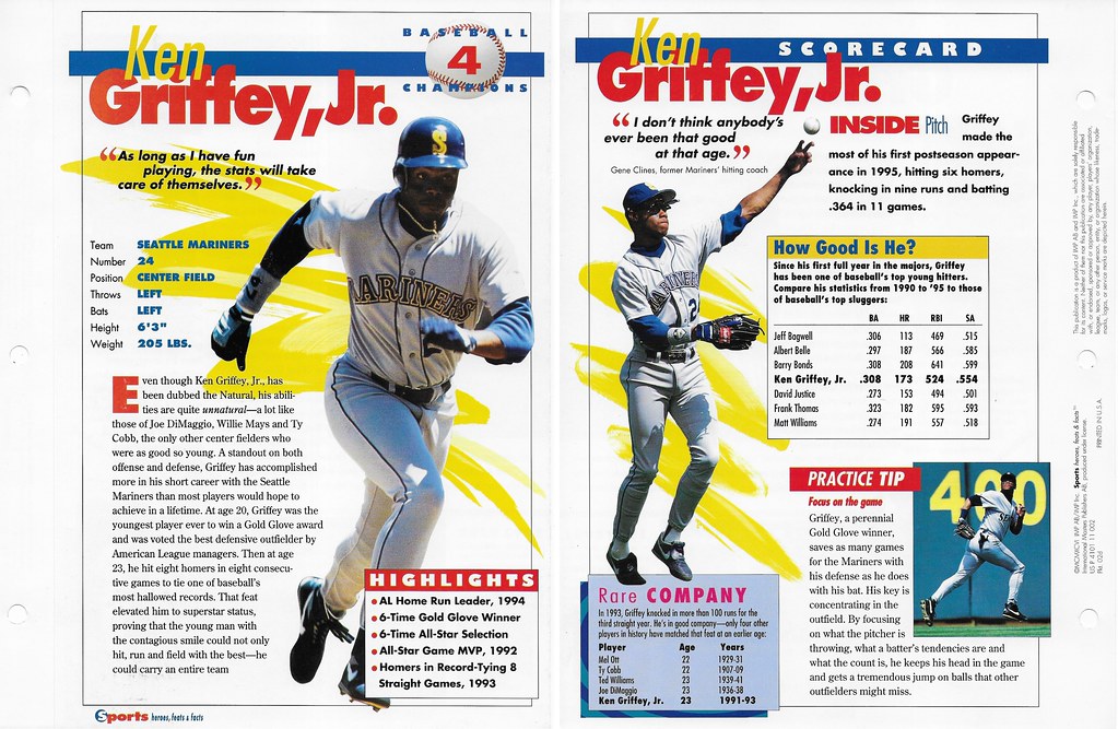 1996 Sports Heroes Feats & Facts - Baseball Champion - Griffey Jr, Ken 02d