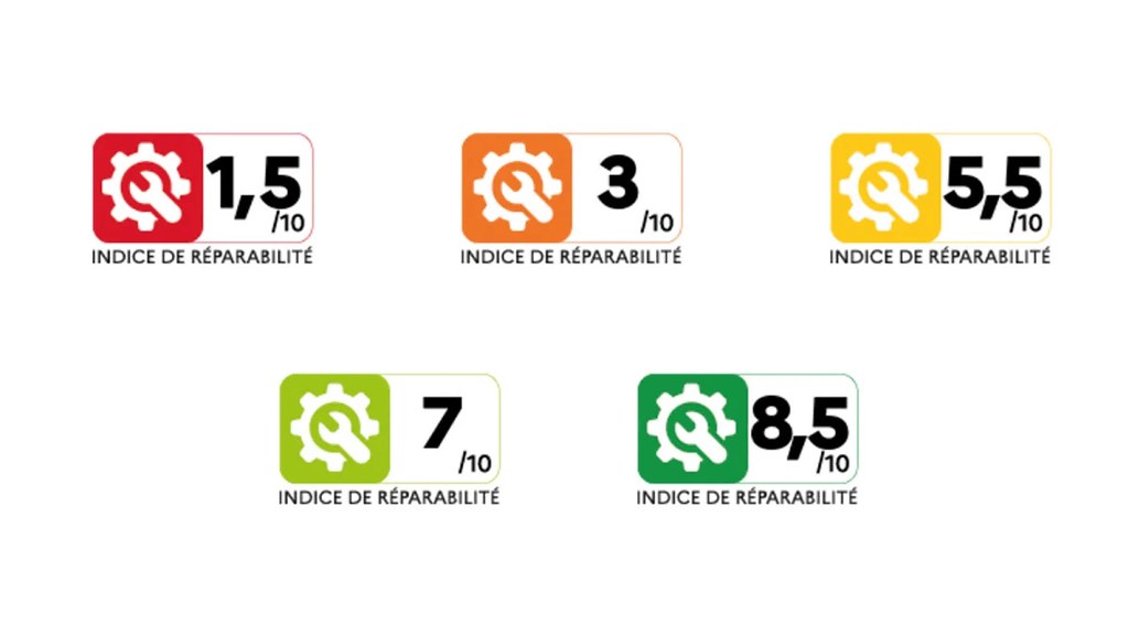 法國訂出「維修度指數」制度。圖片來源：法國生態部 Ministère de la Transition écologique