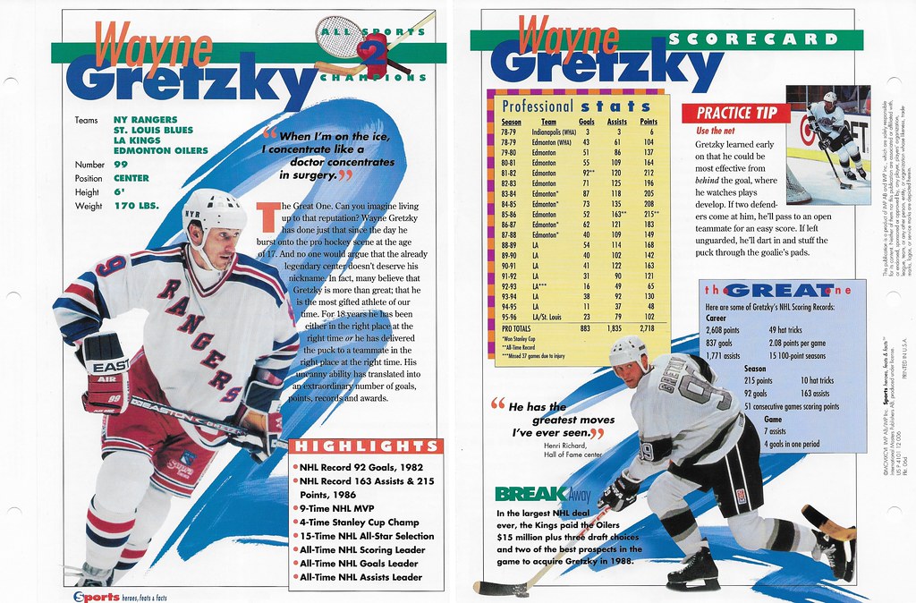 1996 Sports Heroes Feats & Facts - All-Sports Champions - Gretzky, Wayne 06d (Rangers)