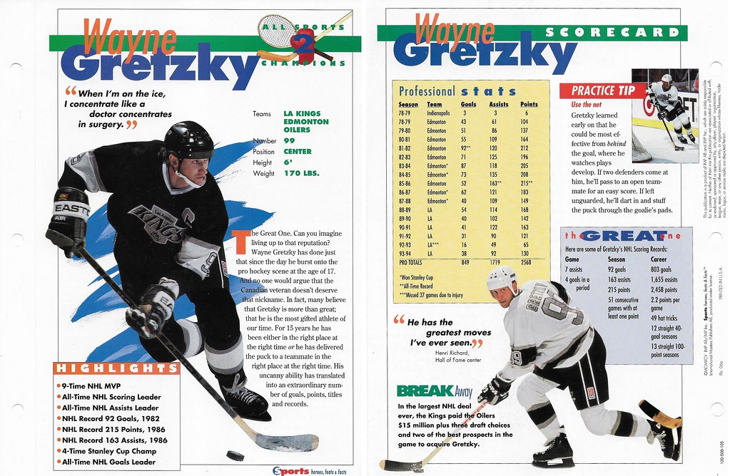 1995 Sports Heroes Feats & Facts - All-Sports Champions - Gretzky, Wayne 06a (Kings)
