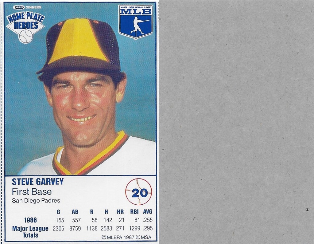 1987 Kraft - Garvey, Steve