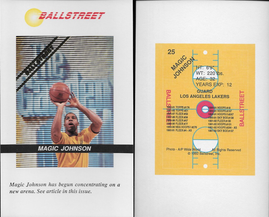1992 Ballstreet Magazine Insert Oversize - Johnson, Magic (Vol 2 No. 3)