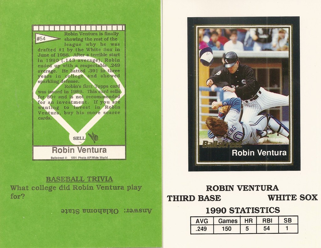 1991 Ballstreet Magazine Insert Oversize - Ventura, Robin (Vol 1 No 6)