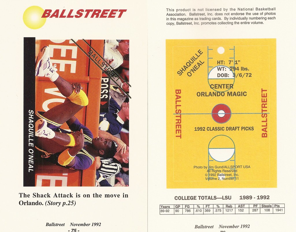 1992 Ballstreet Magazine Insert Oversize - Shaq (Vol 2 No.11)