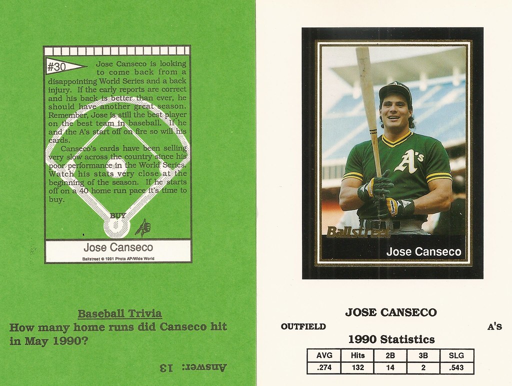 1991 Ballstreet Magazine Insert Oversize - Canseco, Jose (Vol 1 No 3)