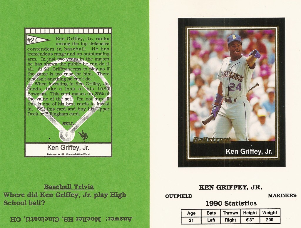 1991 Ballstreet Magazine Insert Oversize - Griffey Jr, Ken (Vol 1 No 3)