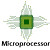 Microprocessor tutorial