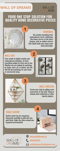 Modern Home Decor Solutions | Wall Of Dreams | by wallofdreams12