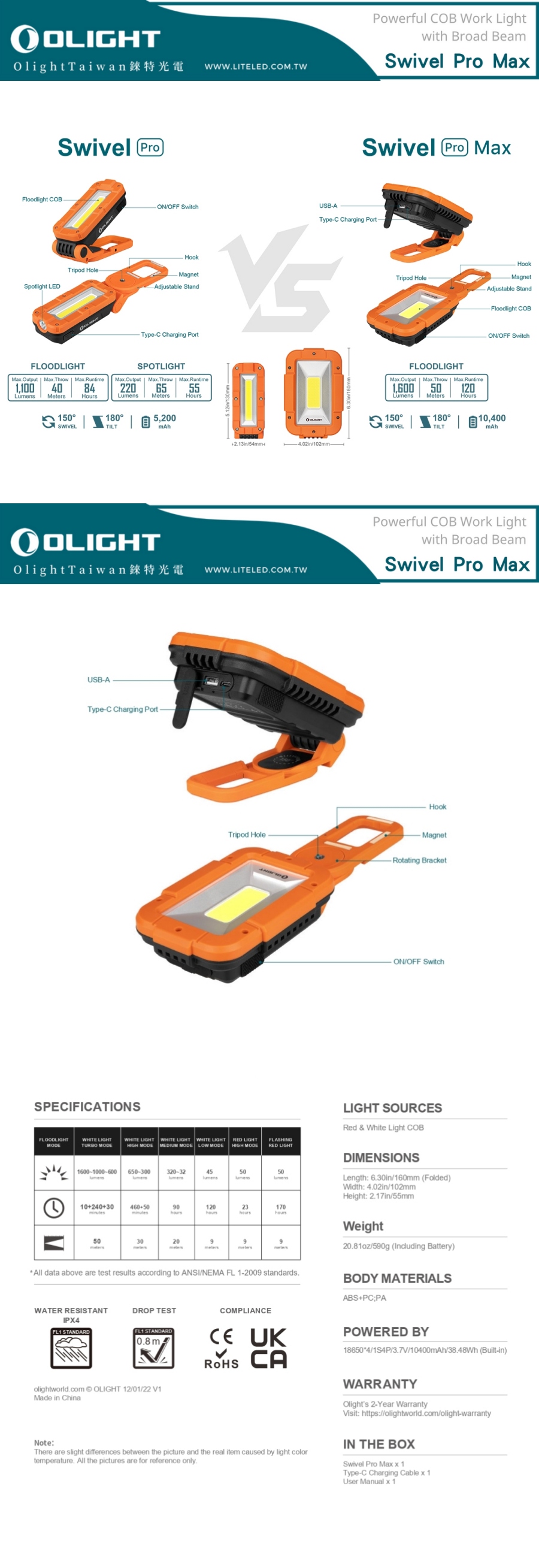 【錸特光電】OLIGHT SWIVEL PRO MAX 1600流明 COB工作燈 高顯色 USB-C充電 手電筒 防水 18W快充 Type-C l OLIGHT台灣總代理 台灣現貨 代理商 公司貨 原廠保固 COB Floodlight Work Light  (6)
