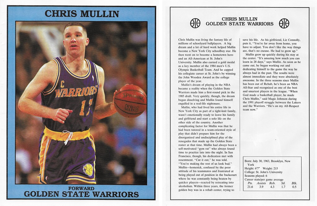 1992 East End Publishing Superstarss Album Poster - Mullin, Chris