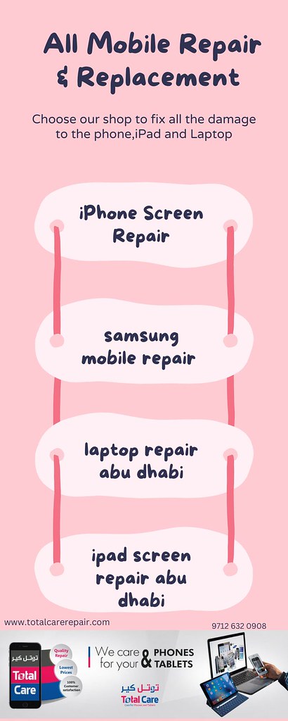All Mobile Repair & Replacement Service -  Total C
