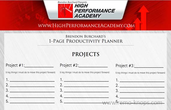 High Performance Academy - Productivity Planner