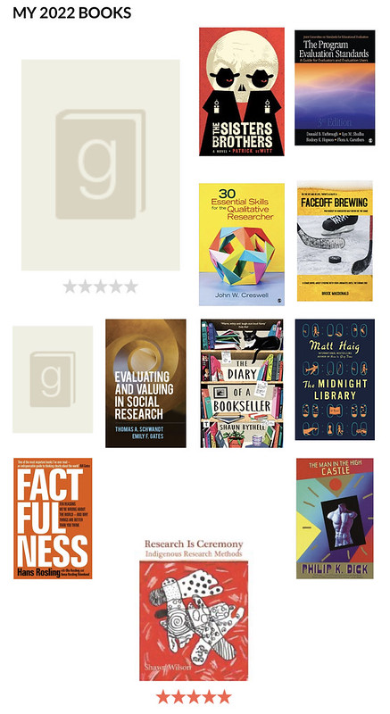 Screenshot from Goodreads of the 12 books I read this year. They are described in the rest of the blog posting.