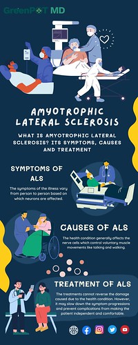 Treatment of Amyotrophic Lateral Sclerosis