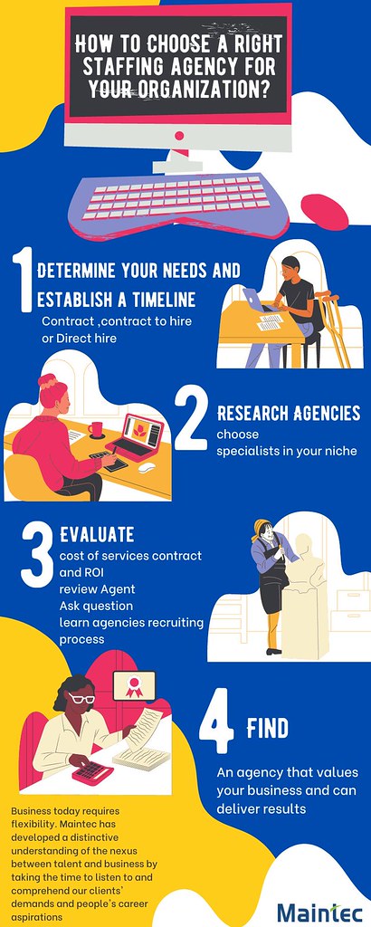 How to Choose a right staffing agency for your organizatio… | Flickr