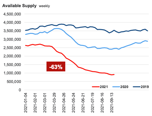 Heftier check sizes boost Jack in the Box Q3 sales