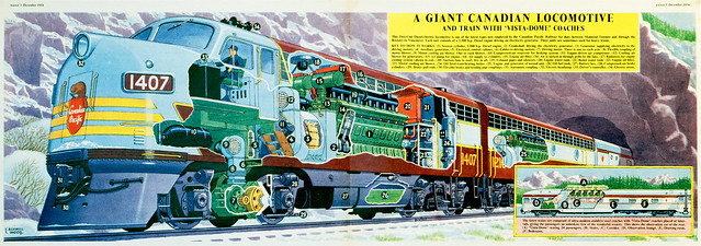 Eagle Comic 1st December 1954 centre-spread, Canadian Pacific Diesel Locomotive