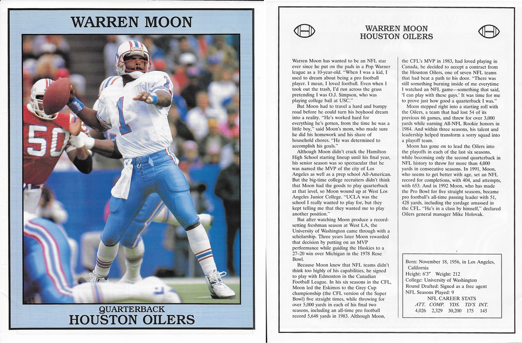 1993 East End Publishing Football Superstar - Moon, Warren
