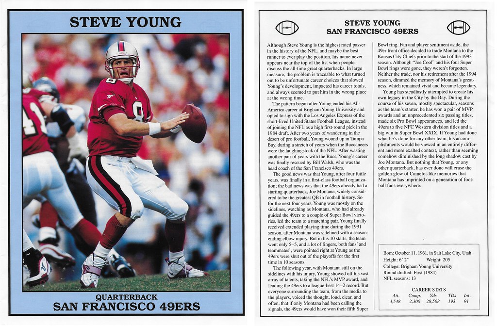 1998 East End Publishing Football Superstars - Young, Steve