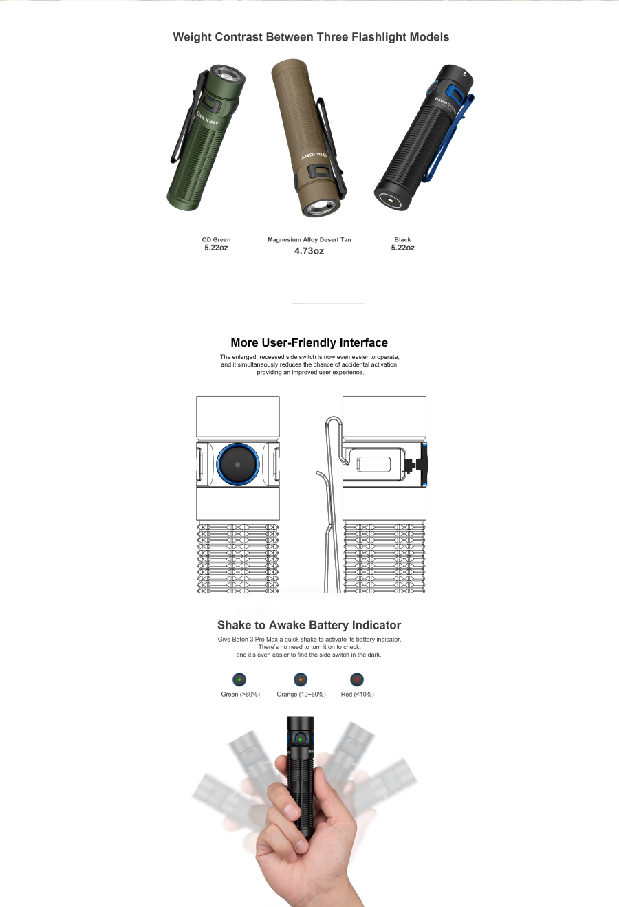 【錸特光電】OLIGHT BATON 3 PRO MAX  2500流明 智能感應 高亮強光LED可充電手電筒 防水 指揮家 USB充電 磁吸MCC3 OLIGHT台灣總代理 台灣現貨 代理商 公司貨 原廠保固 powerful EDC flashlight (2)