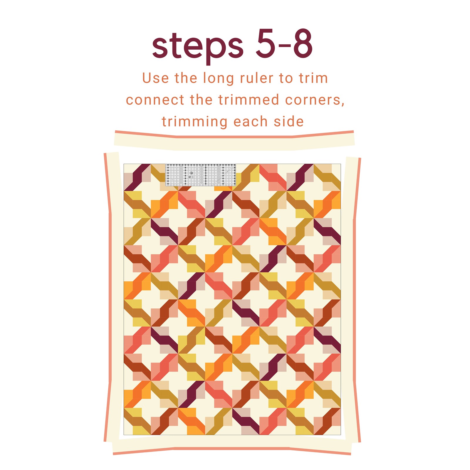 Trimming Your Quilt — Kitchen Table Quilting