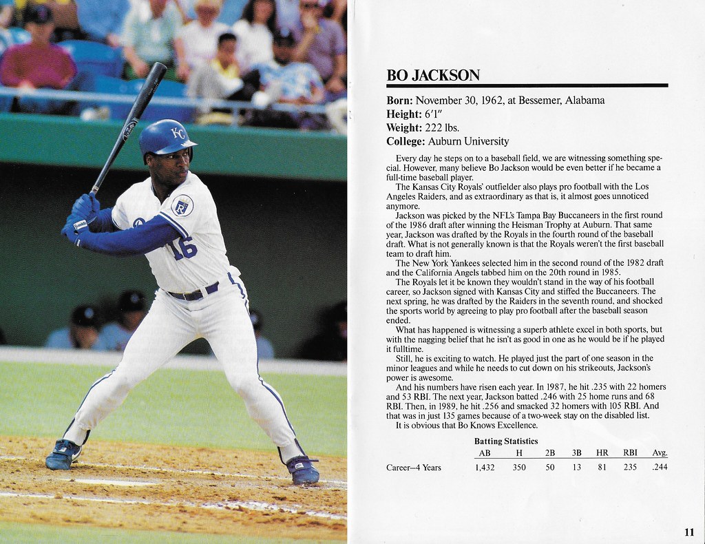 1990 Marketcom Baseball Super Stars 5x7 - Jackson, Bo