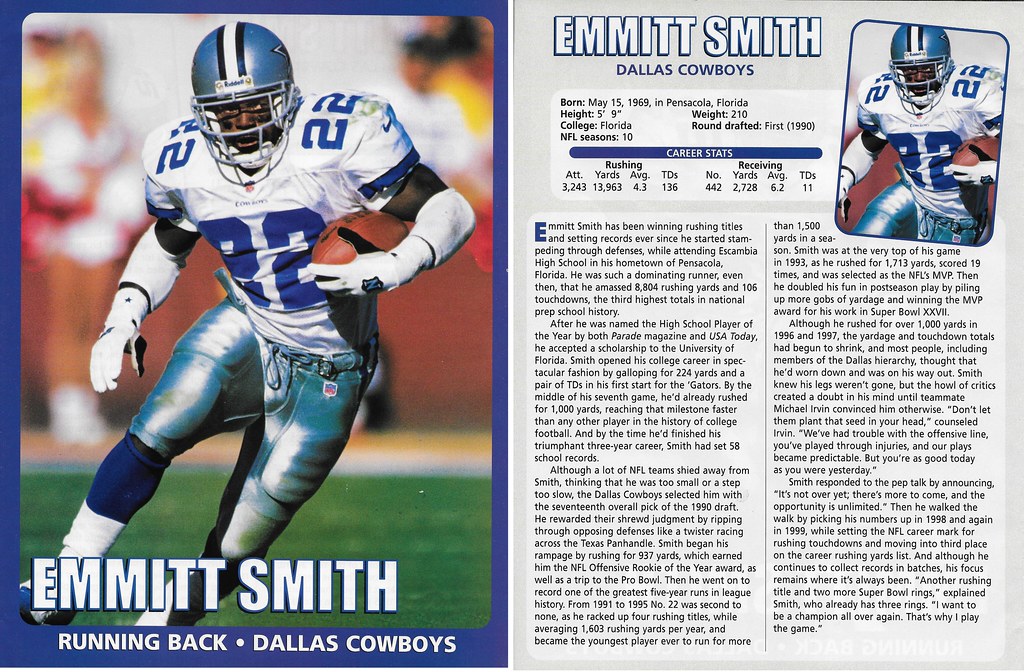 2000 East End Publishing Football Superstars - Smith, Emmitt