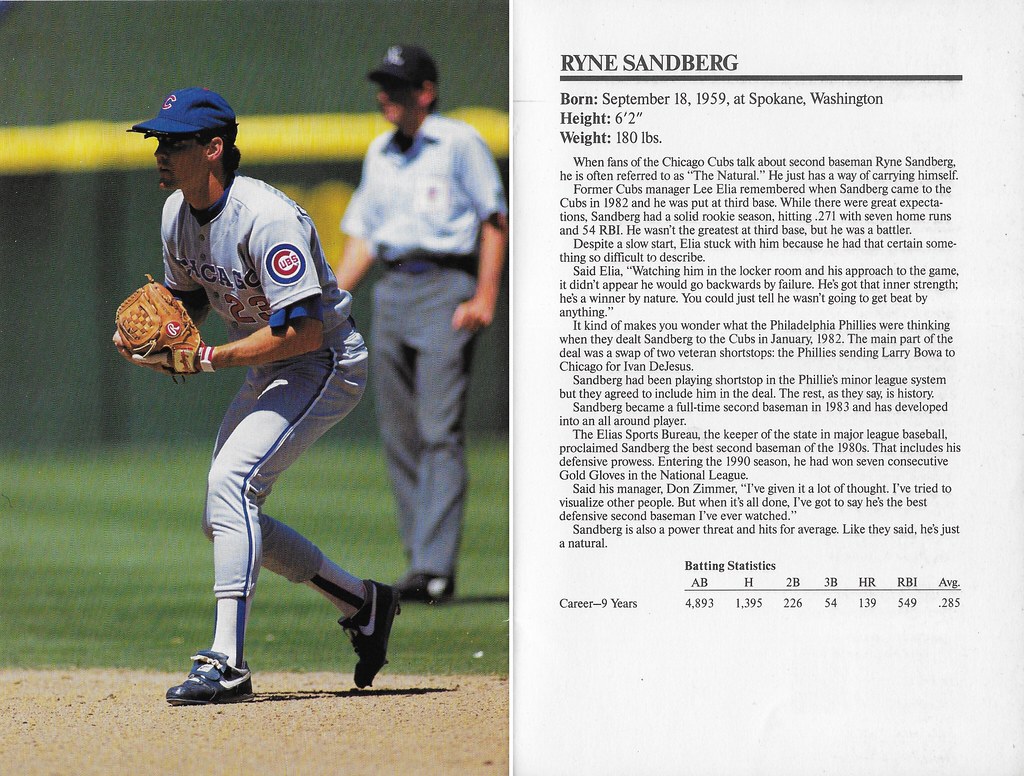 1990 Marketcom Baseball Super Stars 5x7 - Sandberg, Ryne