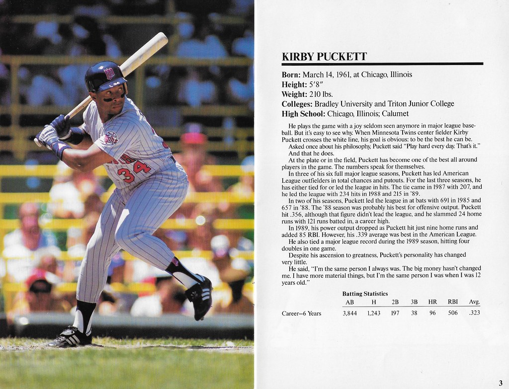 1990 Marketcom Baseball Super Stars 5x7 - Puckett, Kirby
