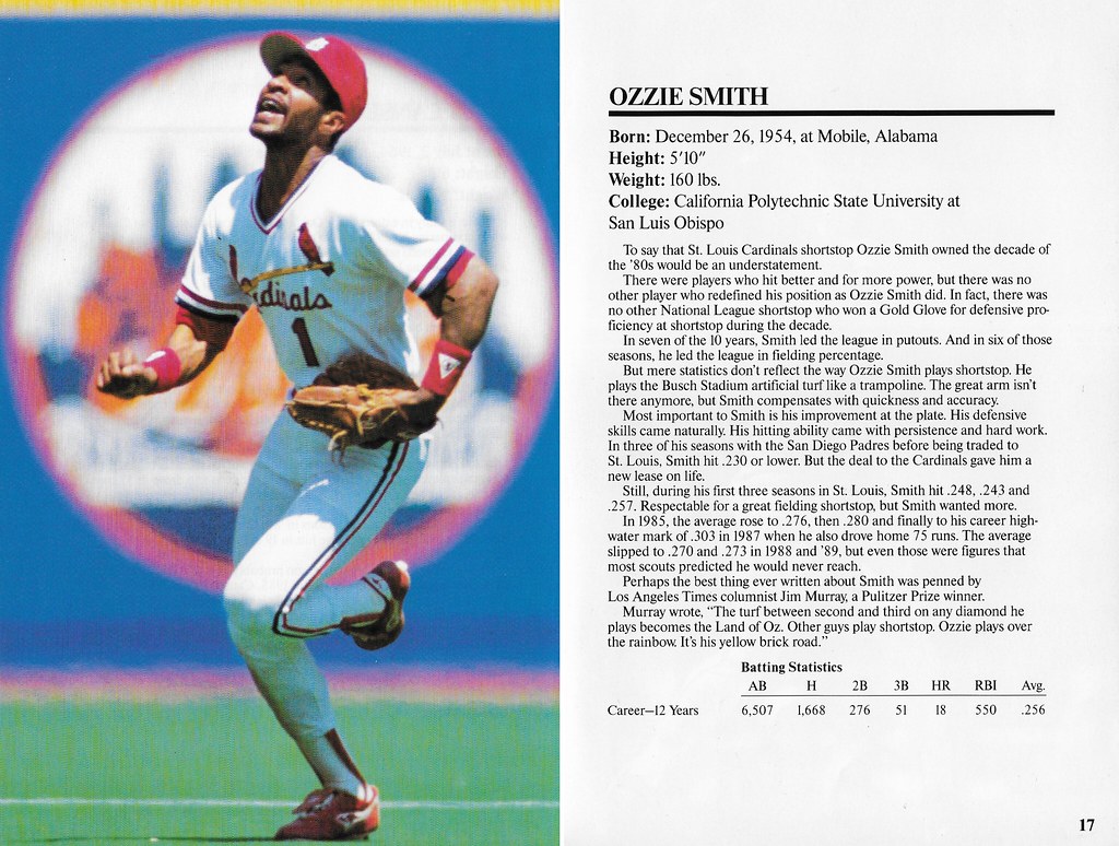 1990 Marketcom Baseball Super Stars 5x7 - Smith, Ozzie