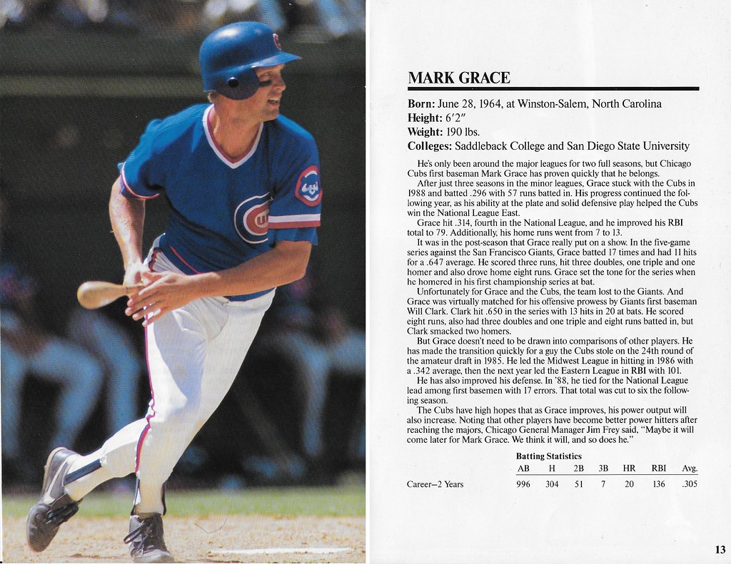 1990 Marketcom Baseball Super Stars 5x7 - Grace, Mark