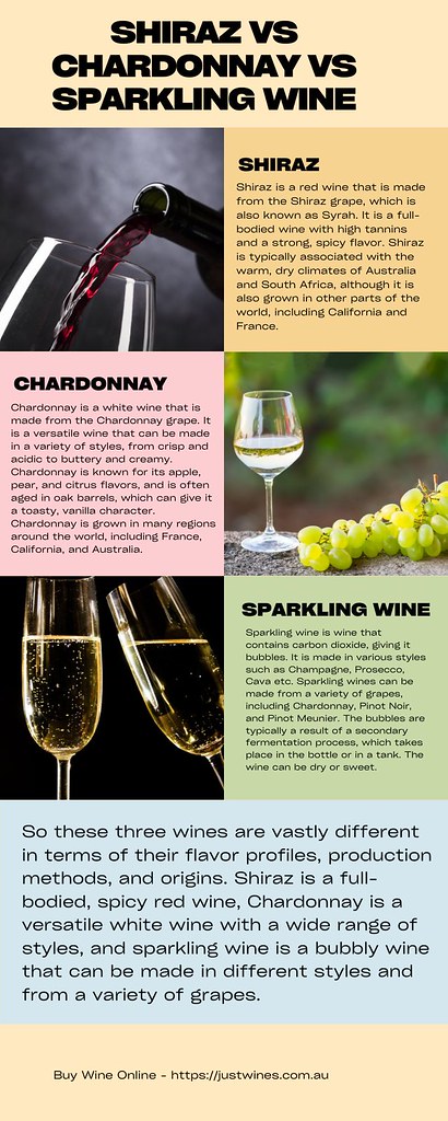 Shiraz Vs Chardonnay vs Sparkling wine - 1